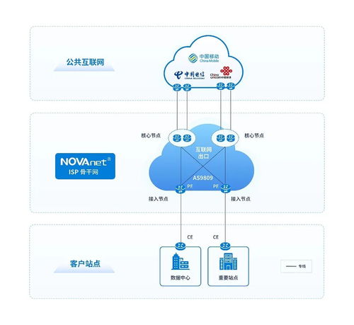 從互聯網接入先驅到云網安融合專家——南凌科技的技術創新演進之路